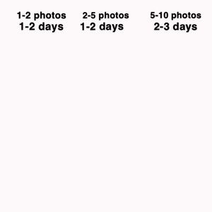 I will edit your pictures!!